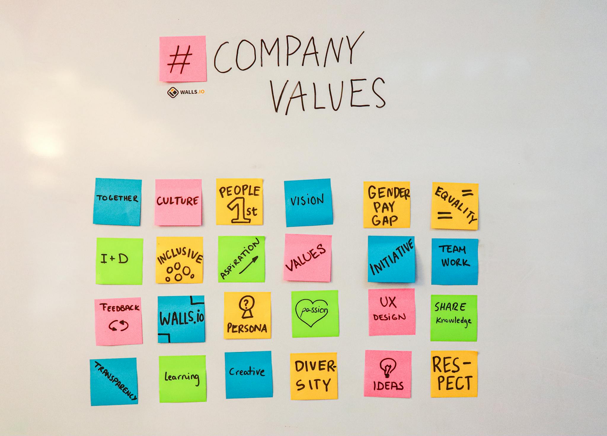 Whiteboard with Hashtag Company Values of Walls Io Website